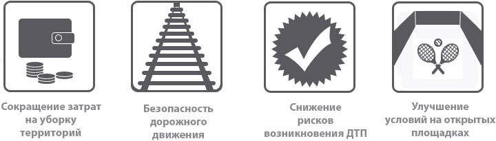 Преимущества ветрозащитных ограждений