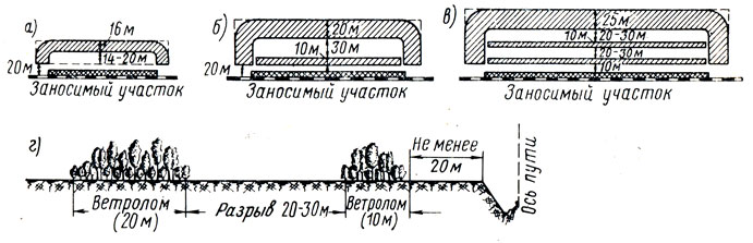 ����� ����� ����� �� ���������� �����