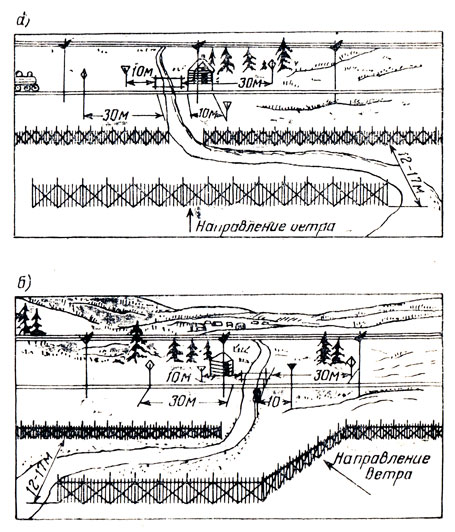 ������� ����� � ��������