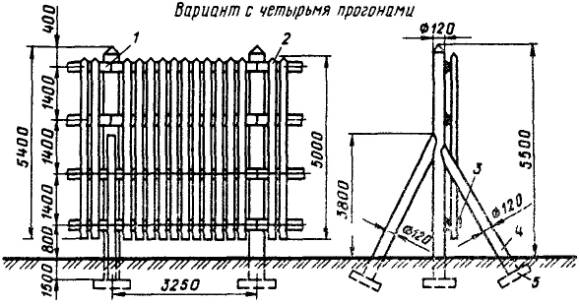 ����� ������ 4 � ����������� �������������