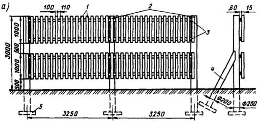 ����� ������ 5 ������������ ����