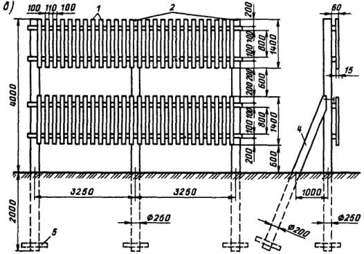 ����� ������ 6 ������������ ����