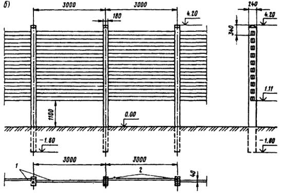 ����� �������� ��������������� ������������������� ������