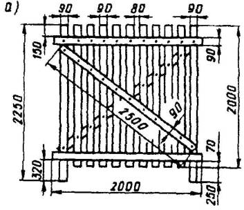 ����� ���� � ����������� ������������� �� ���� ������