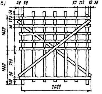 ����� ���� � ����������� ������ ������