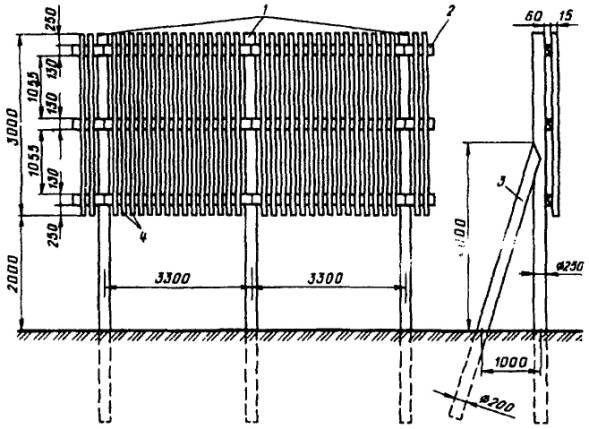 ����� ������������������ ������
