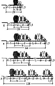 ����� �������� ������������� ������ ���������� ����� �����