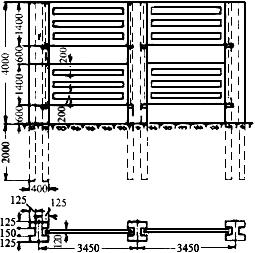 �������������� ������������������ �����