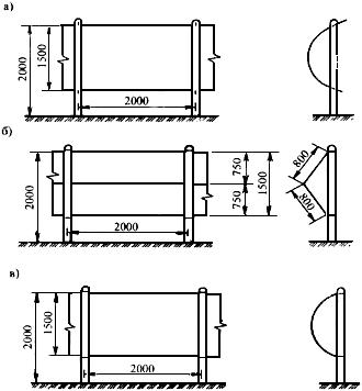 Временные пространственные снегозащитные средства (ВПС)