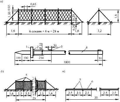 Снегозадерживающие полиэтиленовые сетки