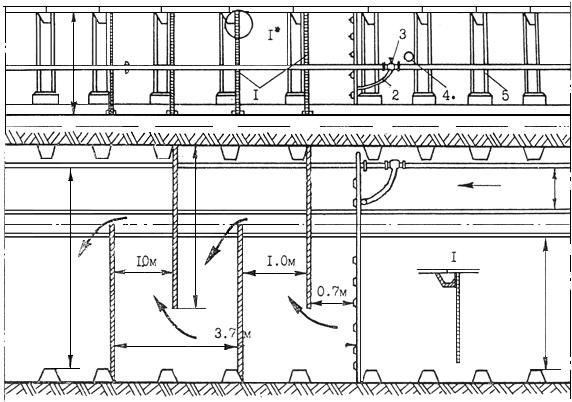 Лабиринтно-тканевая завеса ЛТЗ-4П