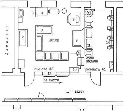 План респираторной и примерная схема расположения оборудования
