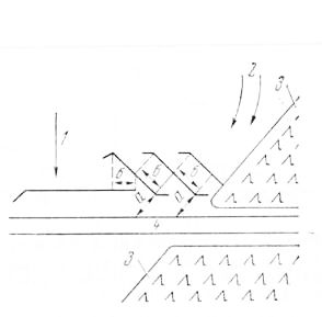 Расположение снегозащитных заборов вдоль дороги у густого леса