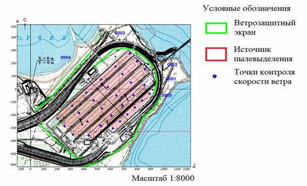 ����� ����������� ����������������� �������