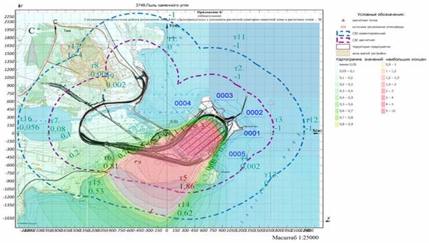 ������������ �������� ���� ��� �� ����� ����� ��������� �������