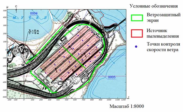 ����� ��������� ����������������� ������� � ��������� ������ ����