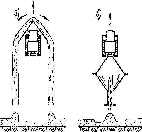 Схема устройства защит из снега