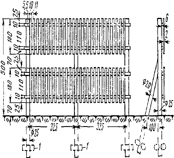 ������ ������������� ������� 5 �