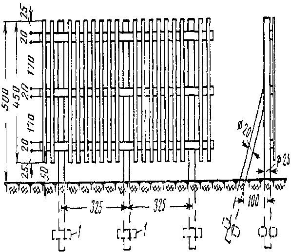 ������ ������������� ������� 5 �