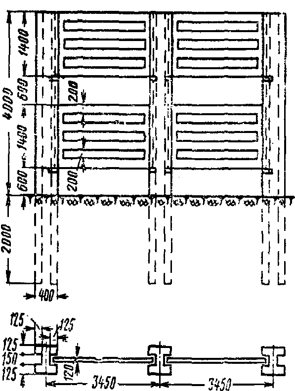 �������������� �����