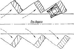 Очистка дороги бульдозером